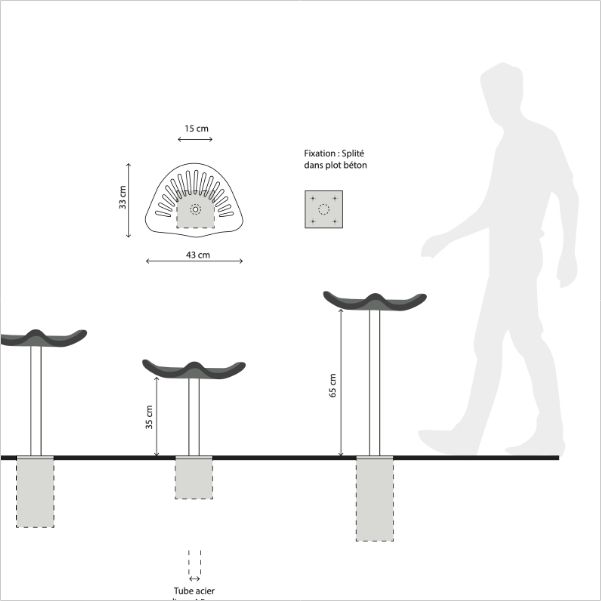 dimension et caractéristique de la sculture